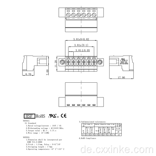 3,81 mm Tonhöhe mit Ohrschrauben lötloser Klemmungsanterminalblock mit Flansch, um den Anschluss zu reparieren